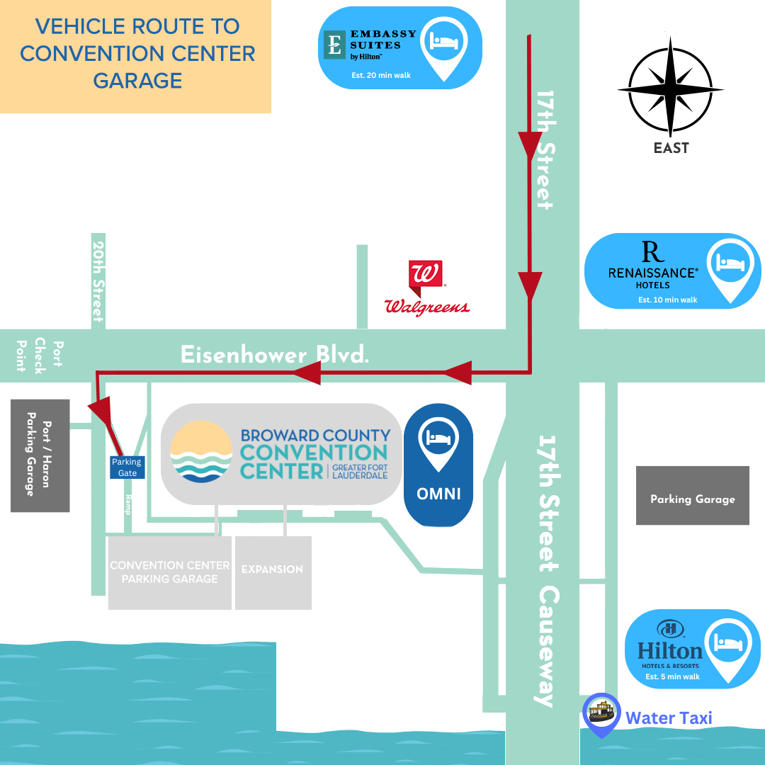Vehicle Map Route